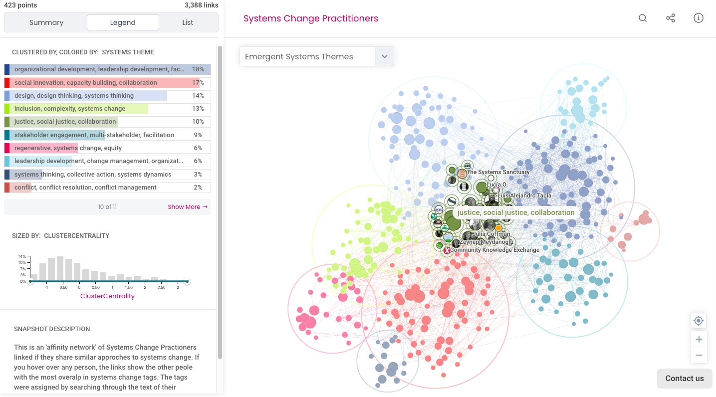 assets/systems-change-practitioners.png